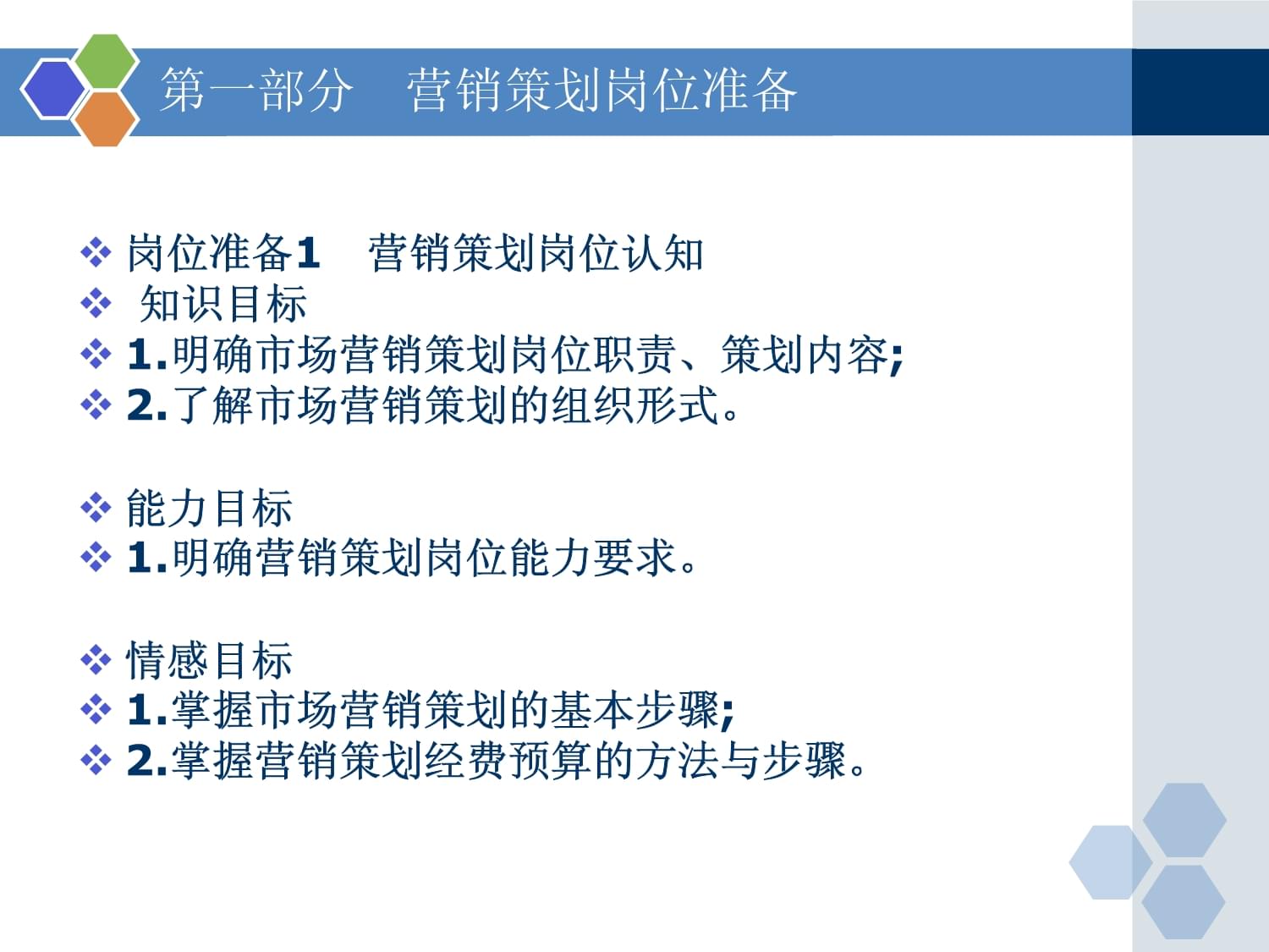 市场营销策划的关键步骤与实施要点