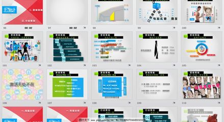 市场营销策划方案PPT 从概念到执行