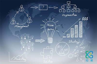 2019品牌校园市场营销的四大策略